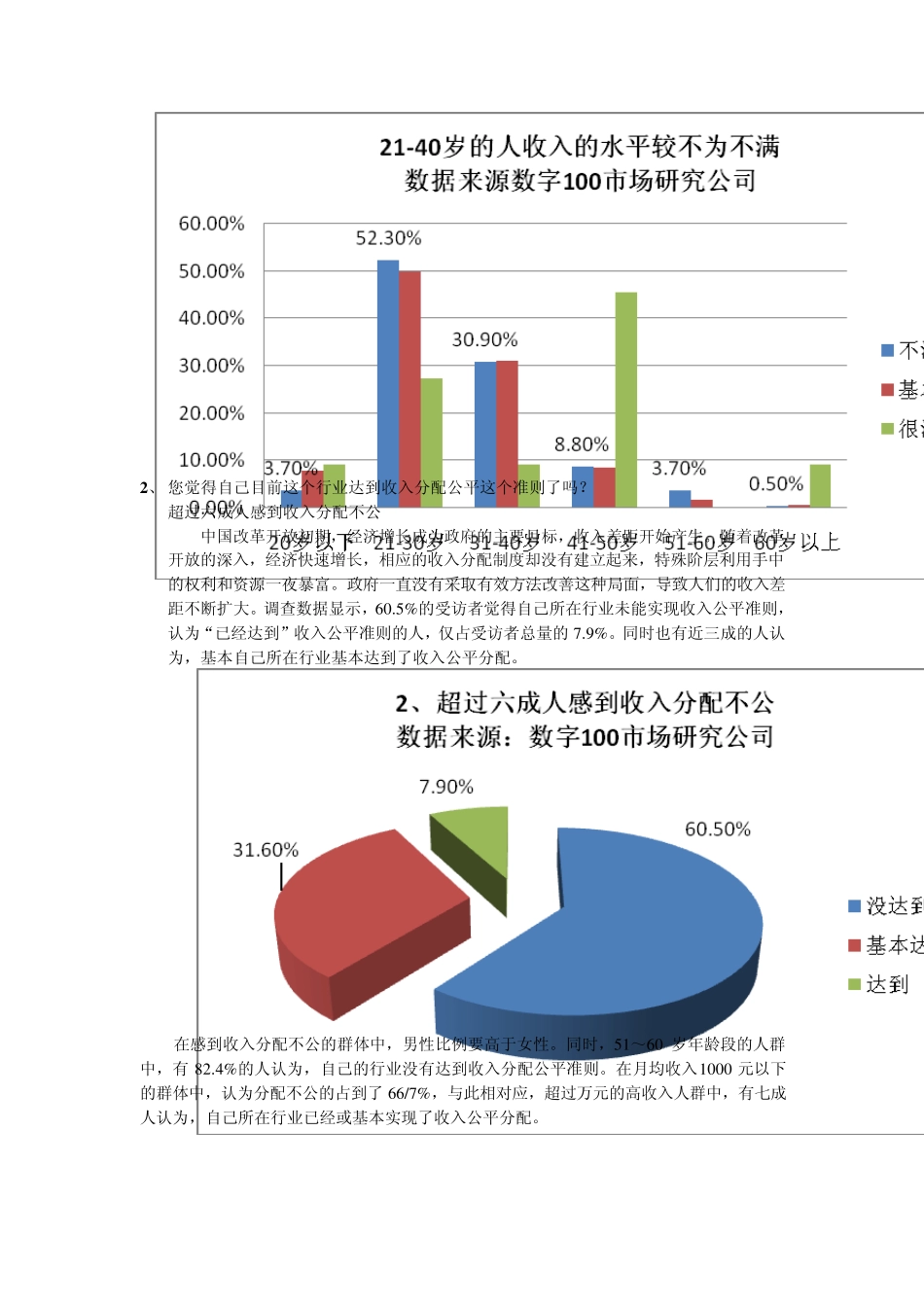 两会调查：收入分配调查报告_第2页
