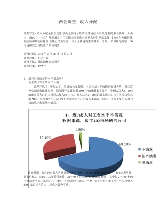 两会调查：收入分配调查报告