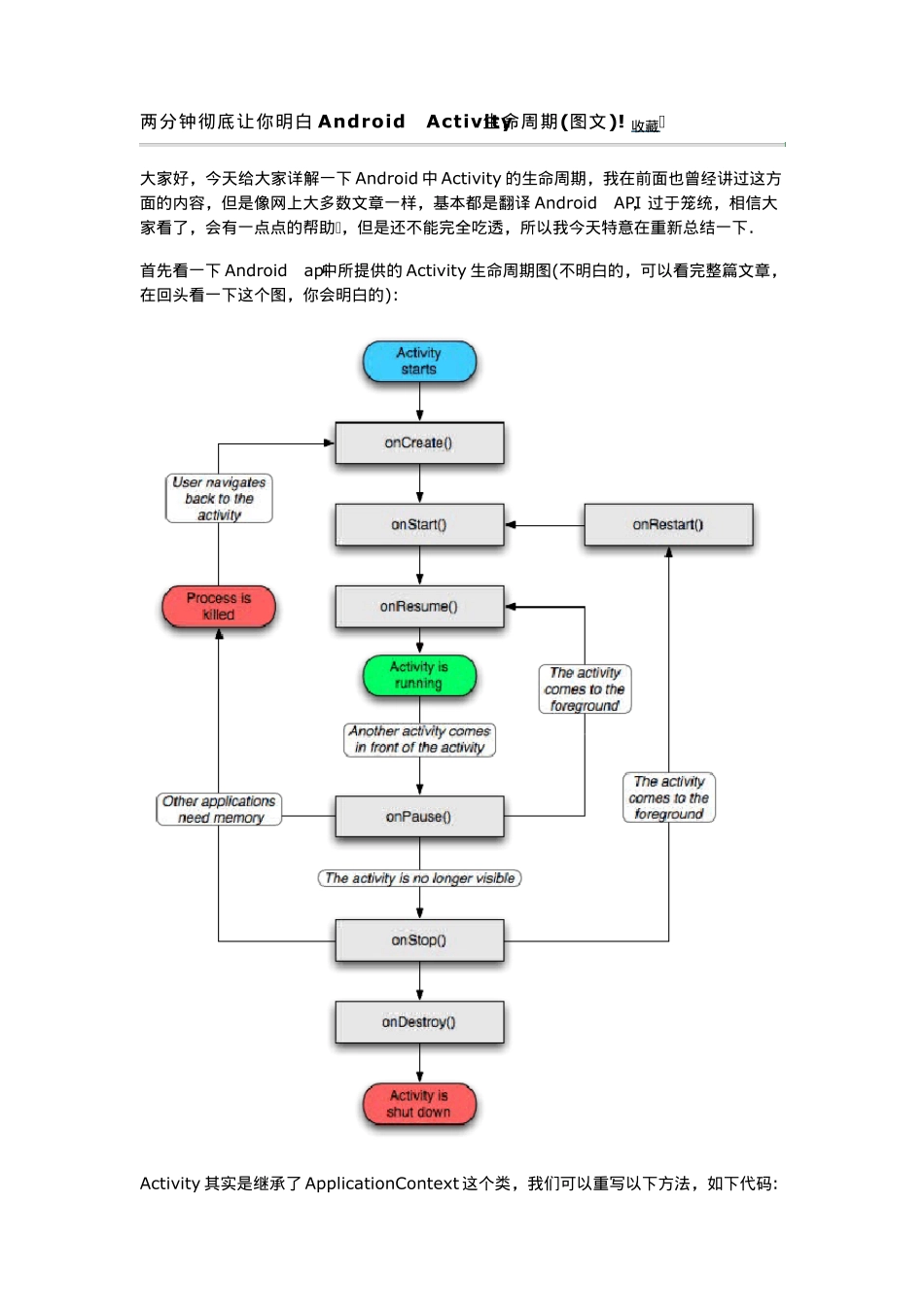 两分钟彻底让你明白Android_Activity生命周期(图文)_第1页