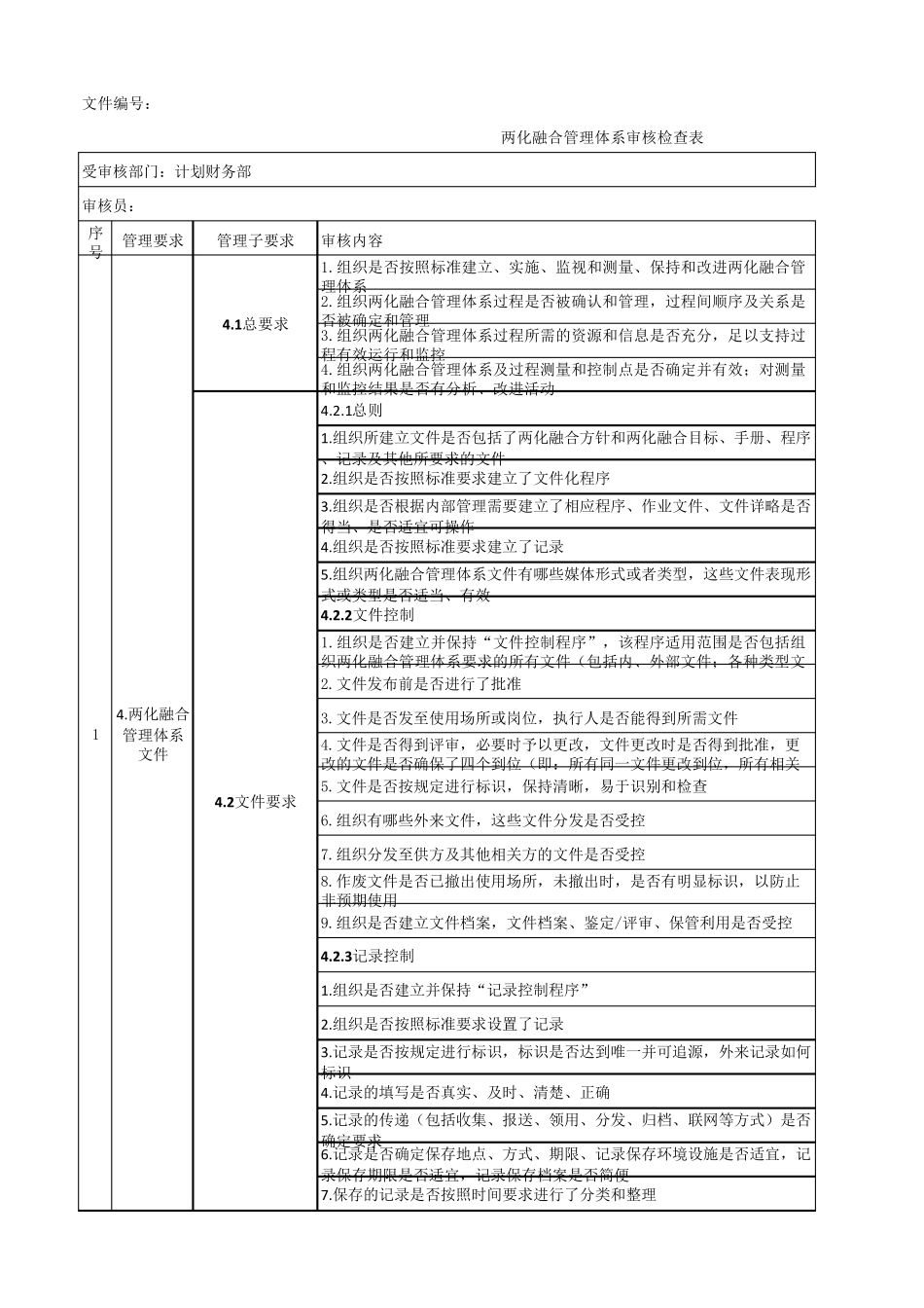 两化融合管理体系审查表_第1页