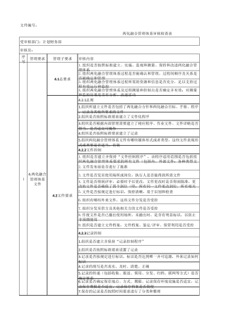 两化融合管理体系审查表