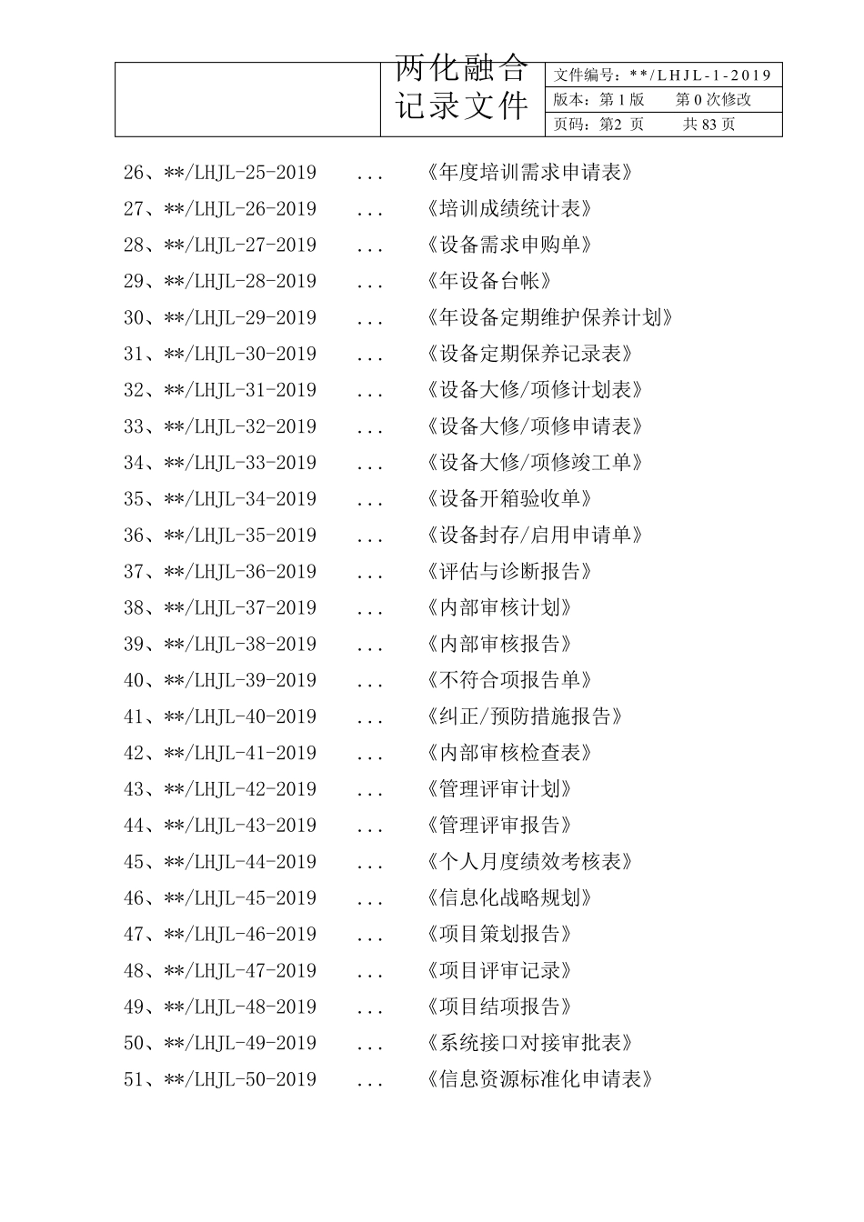 两化融合管理体系文件_第3页