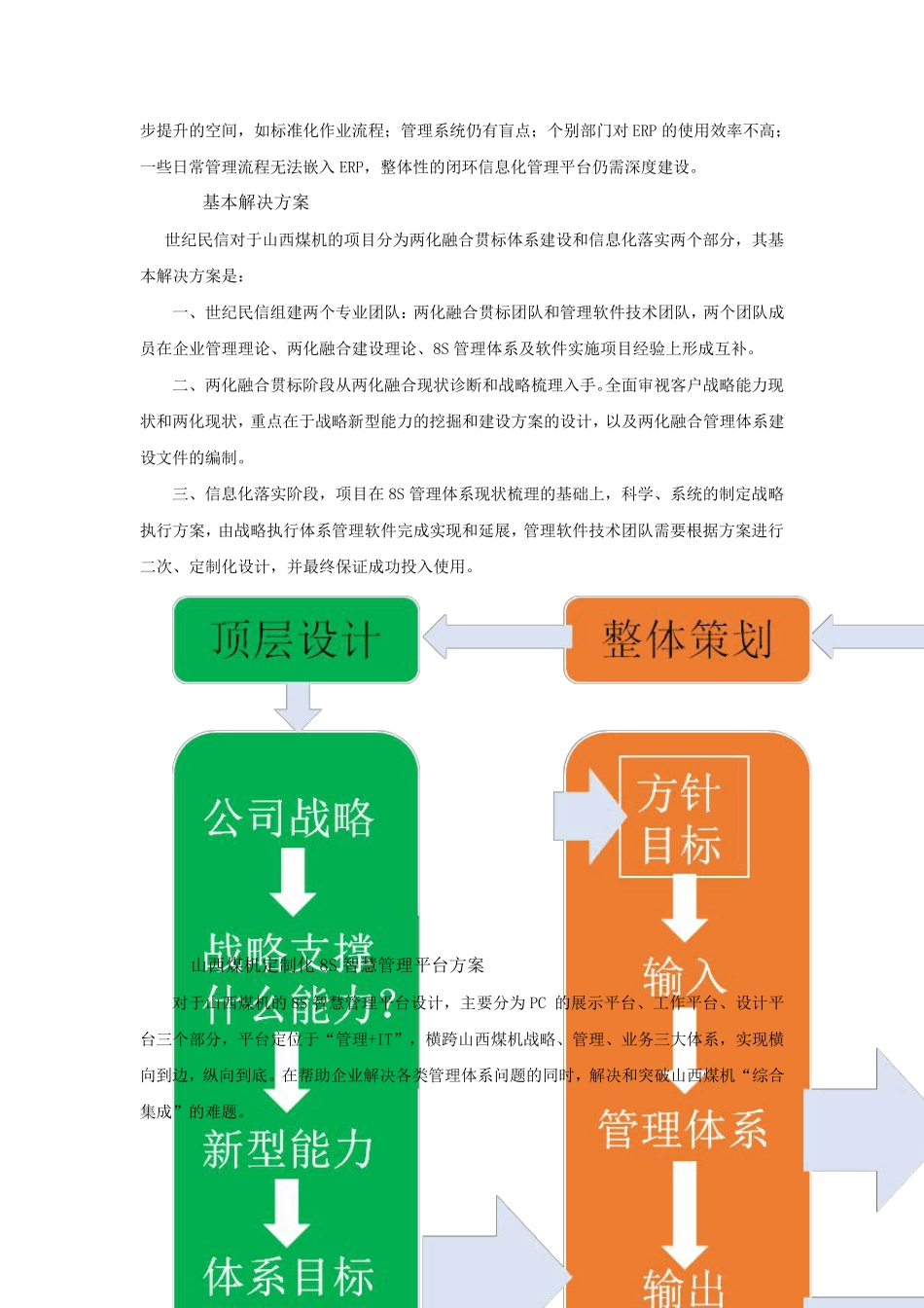 两化融合管理体系落地(案例)_第2页