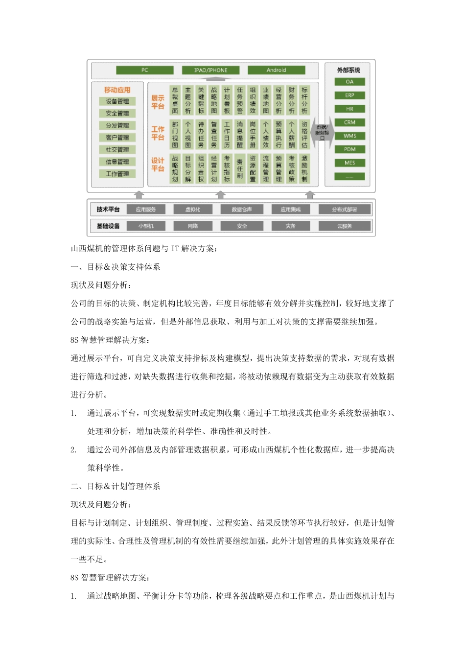 两化融合管理体系落地(案例)_第3页