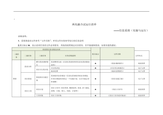 两化融合试运行清单——信息系统(实施与运行)