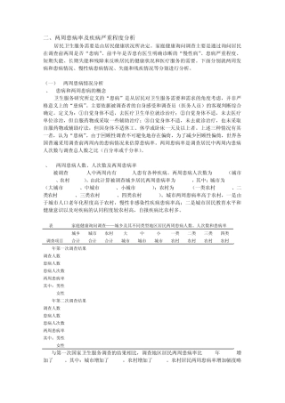 两周患病率及疾病严重程度分析