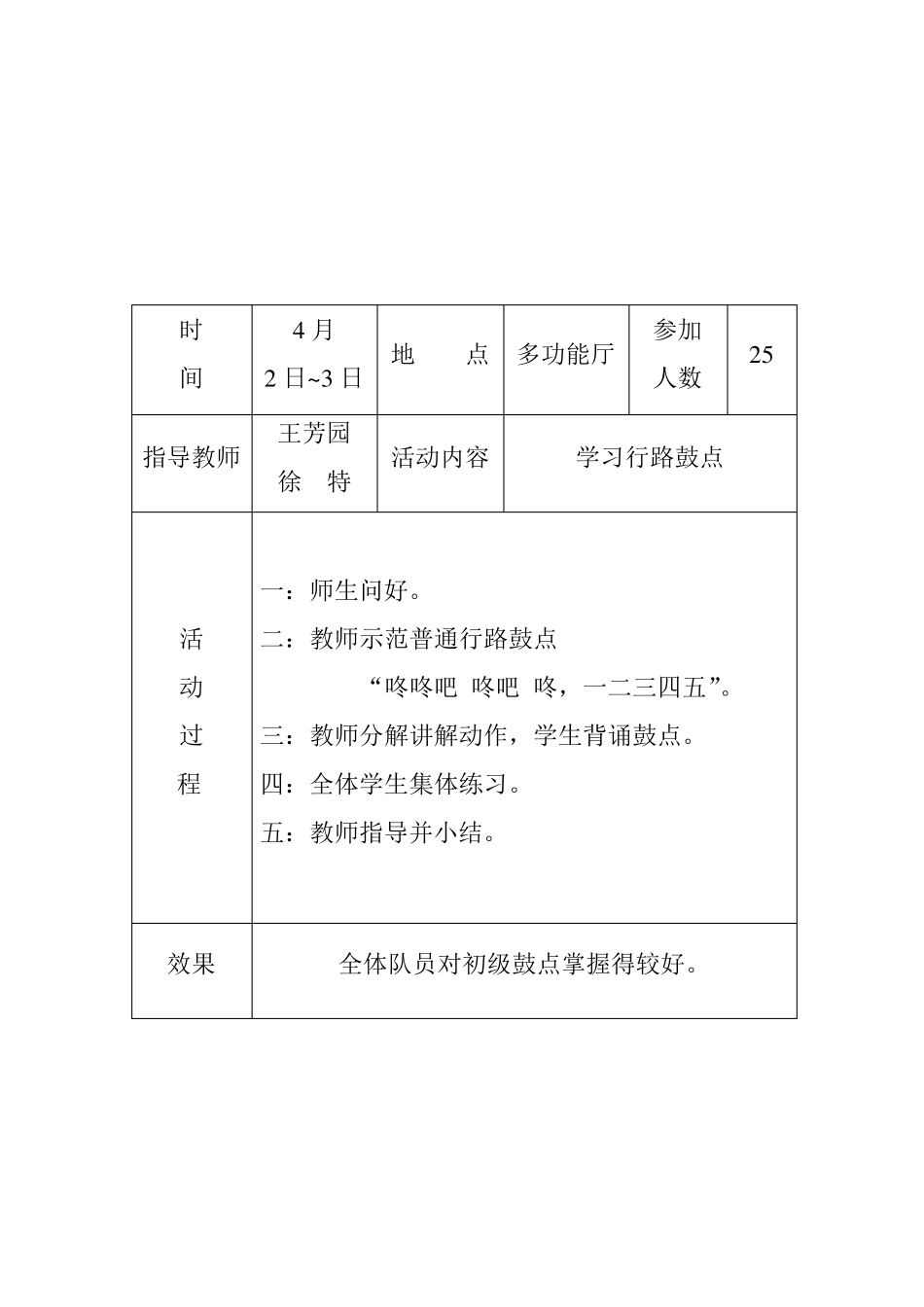 两家子小学腰鼓队活动记录_第2页