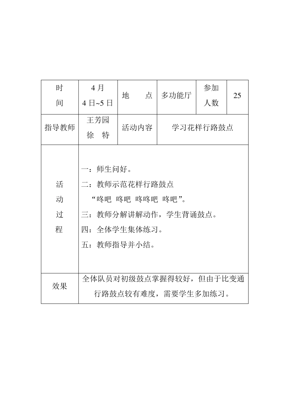 两家子小学腰鼓队活动记录_第3页