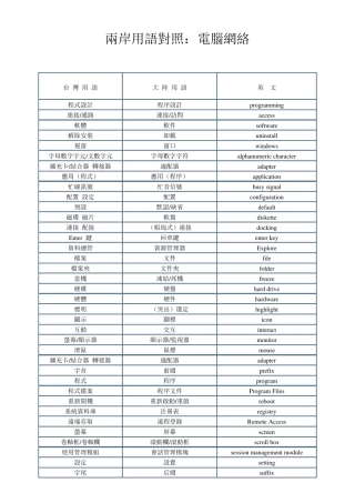 两岸用语对照表