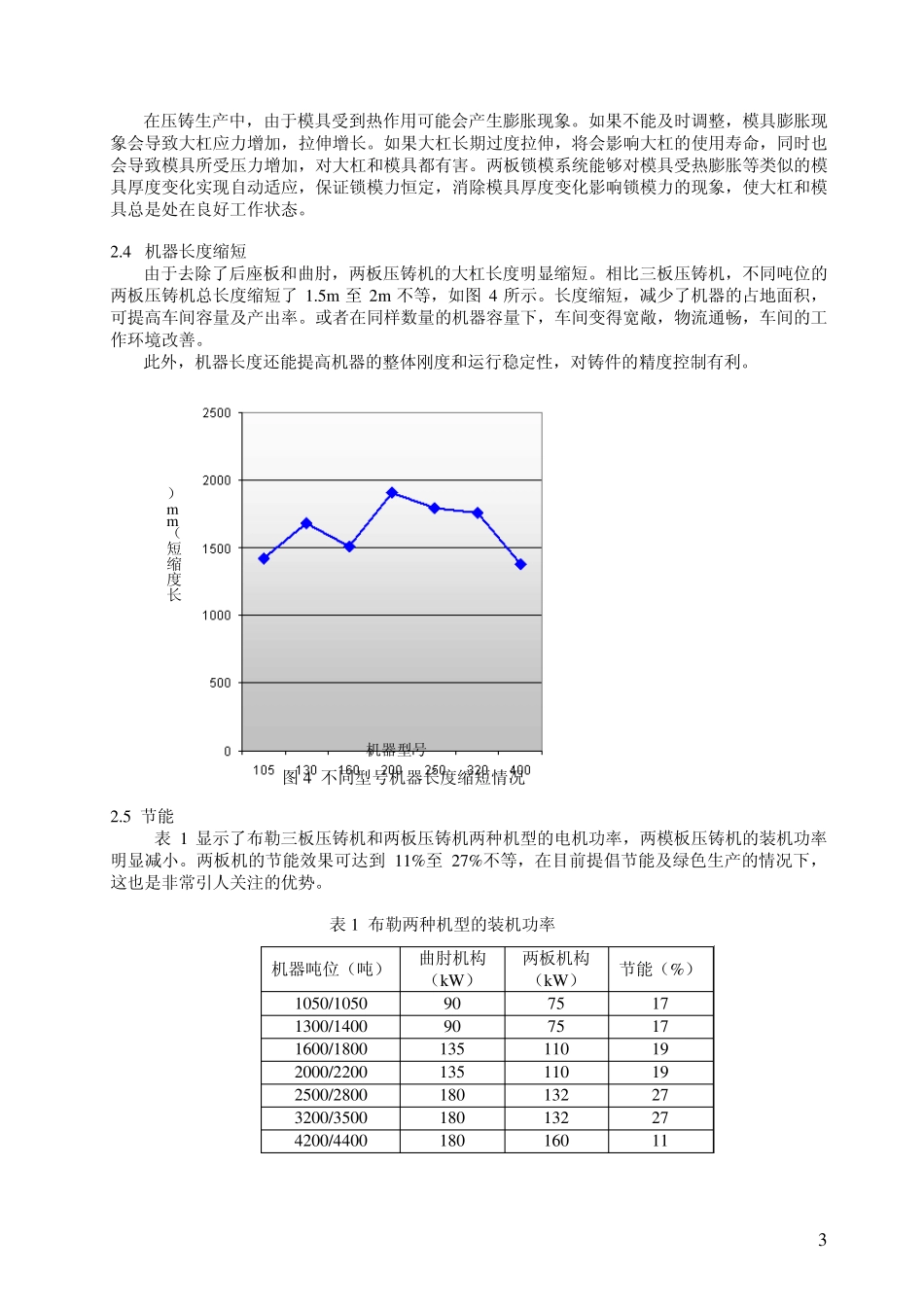 两板压铸机合模系统技术优势_第3页