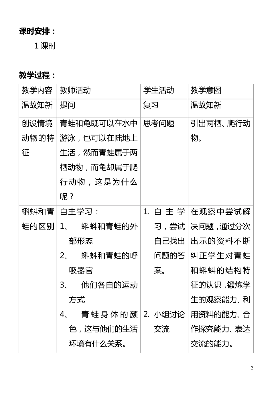 两栖动物和爬行动物教案完整打印版_第2页