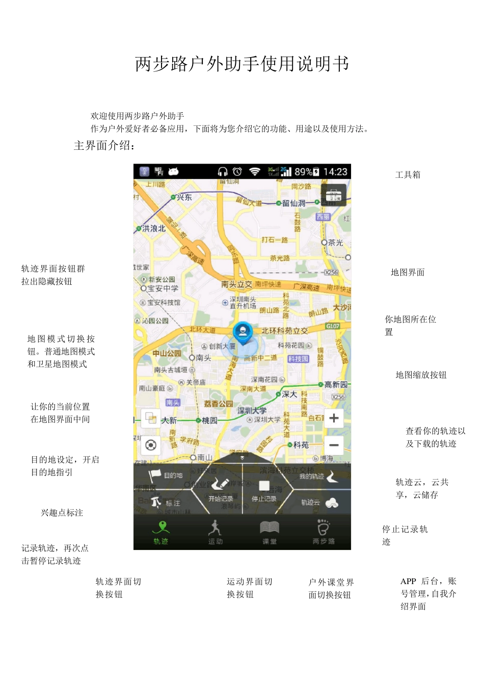 两步路户外助手说明书_第1页