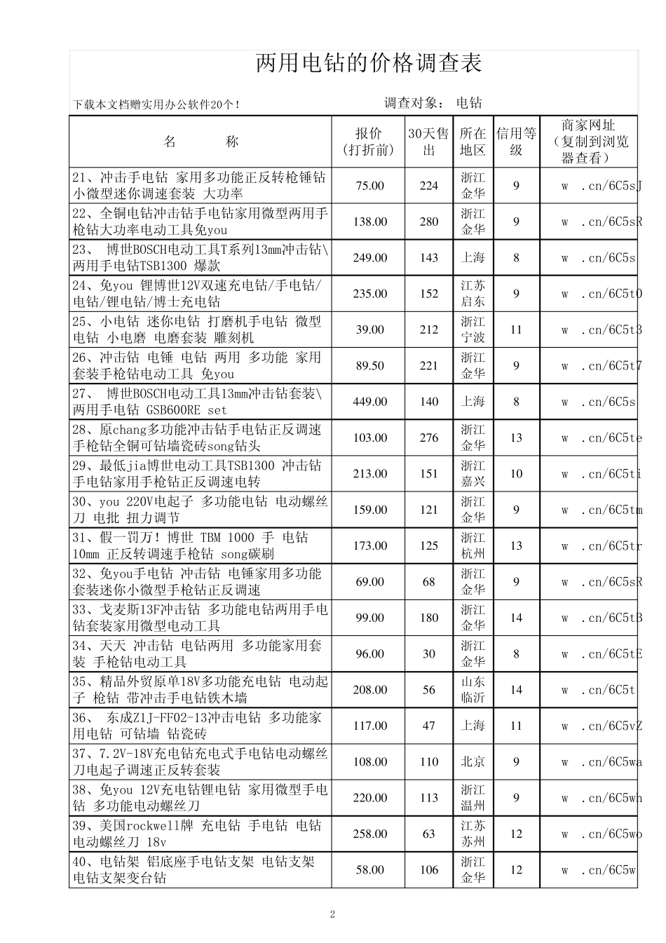 两用电钻的价格_第2页