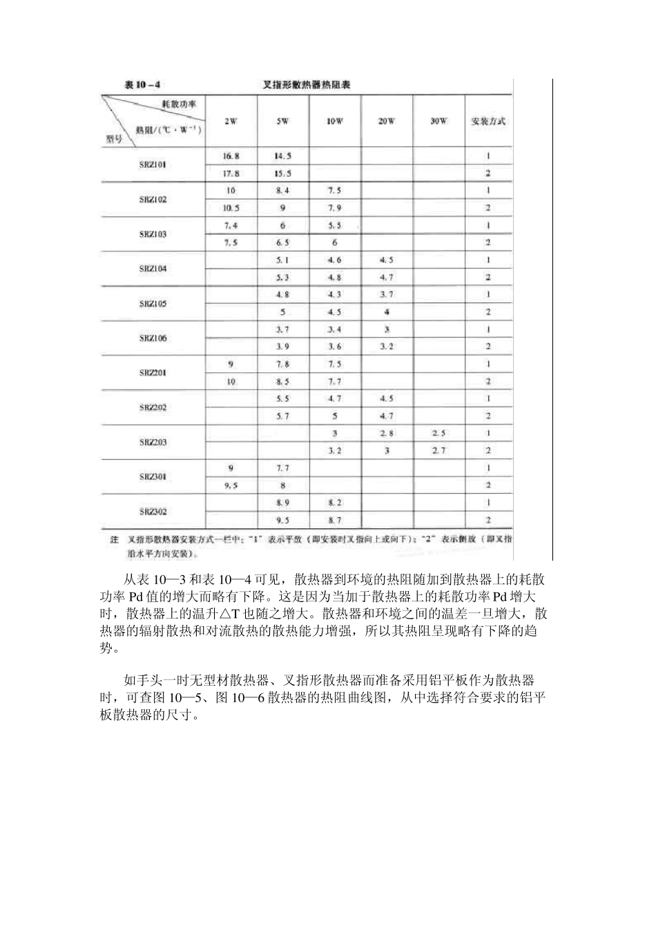 两种散热方式设计原理及计算_第3页