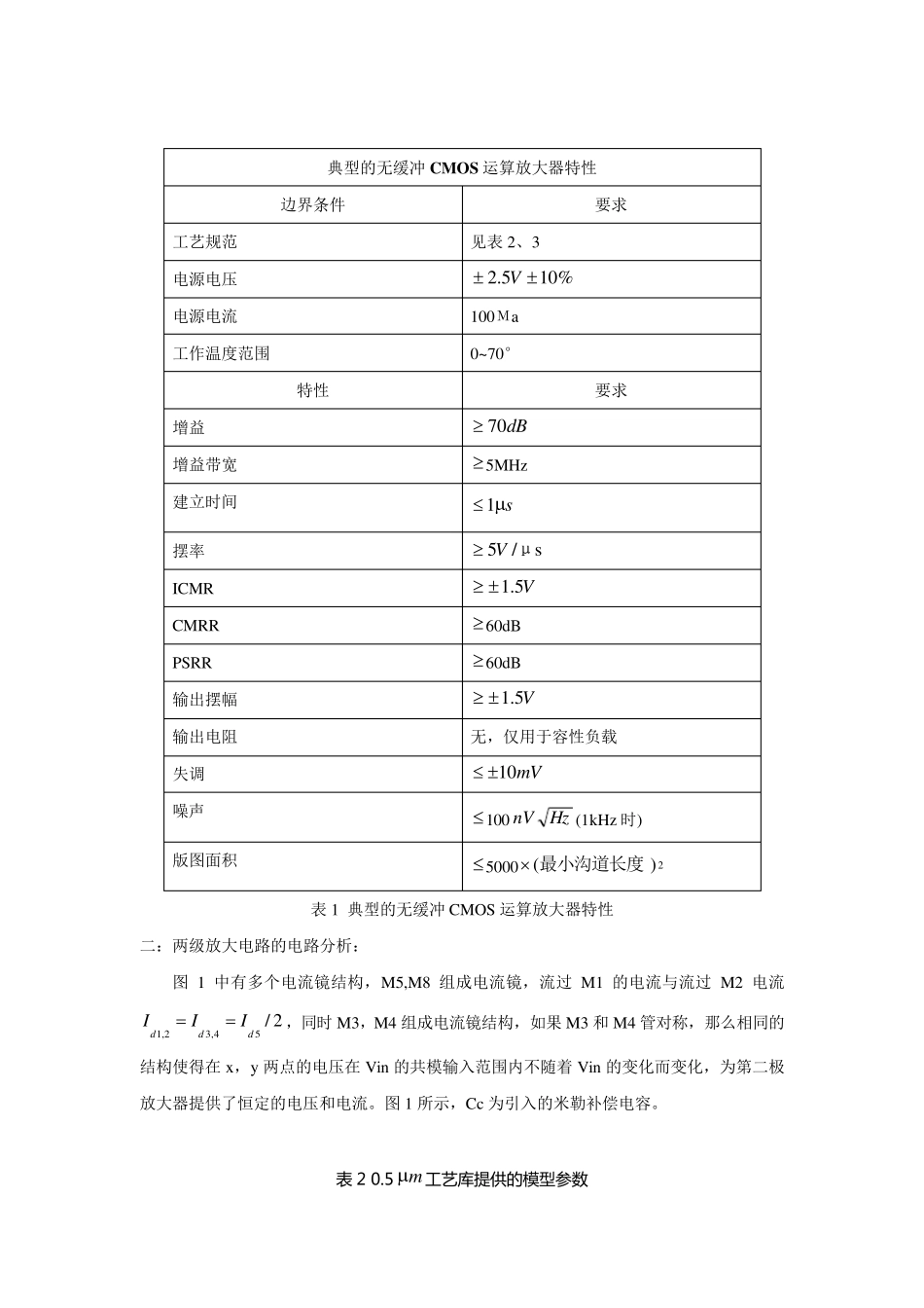 两级CMOS运算放大器的设计与spectrum仿真_第2页