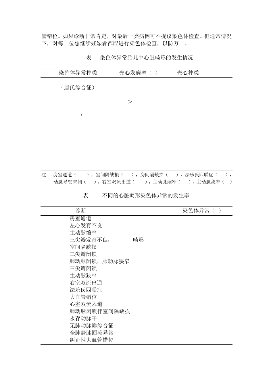 严英榴的胎儿心脏笔记_第3页