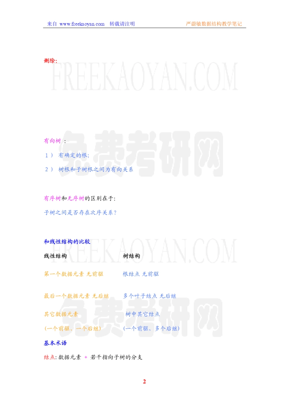 严蔚敏《数据结构》教学笔记第六章树和二叉树_第2页