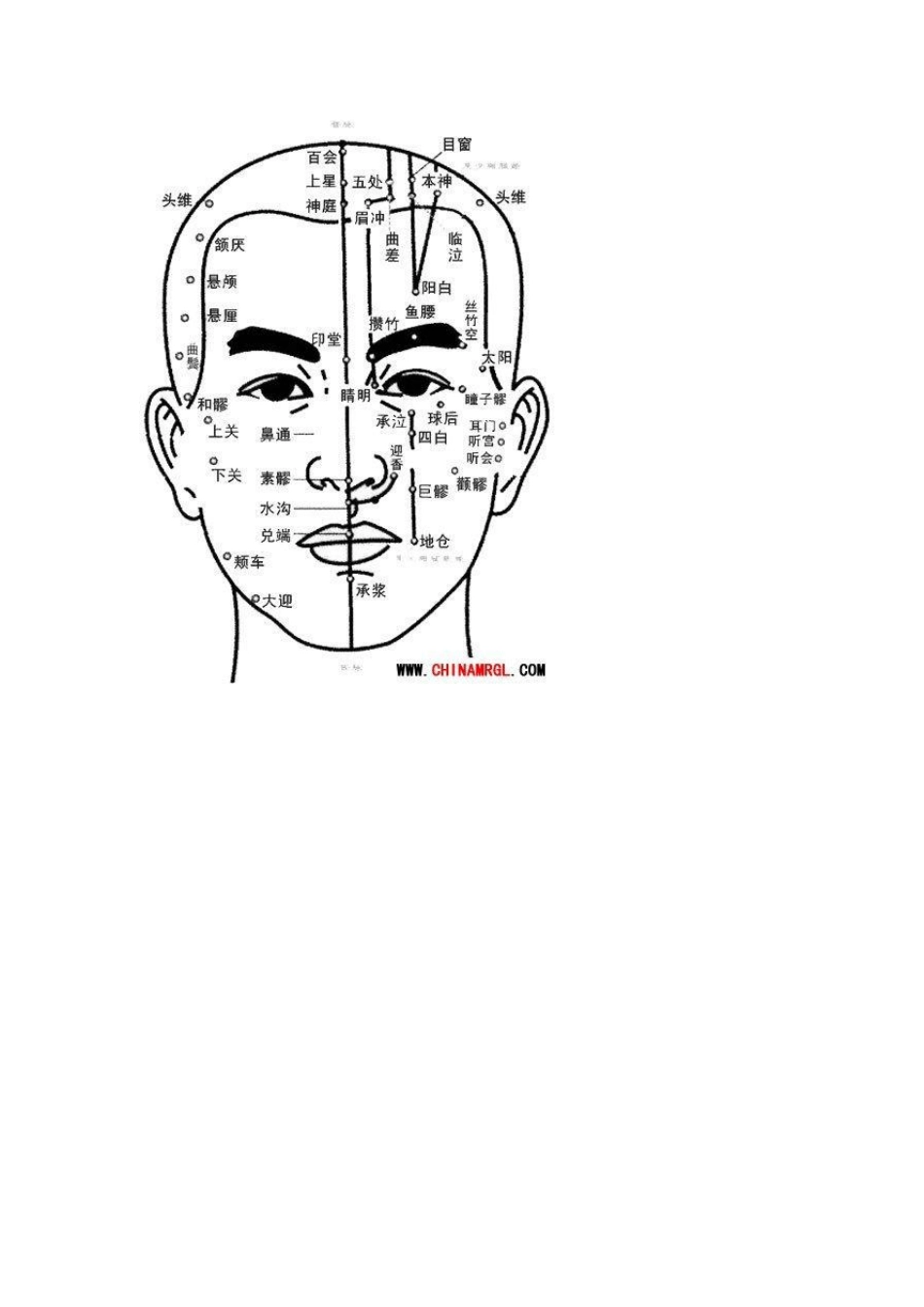 严重便秘可使用艾灸治疗_第3页