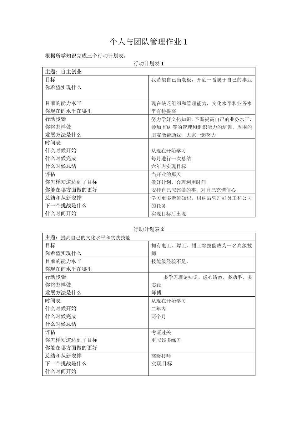 个人与团队管理作业1_第1页