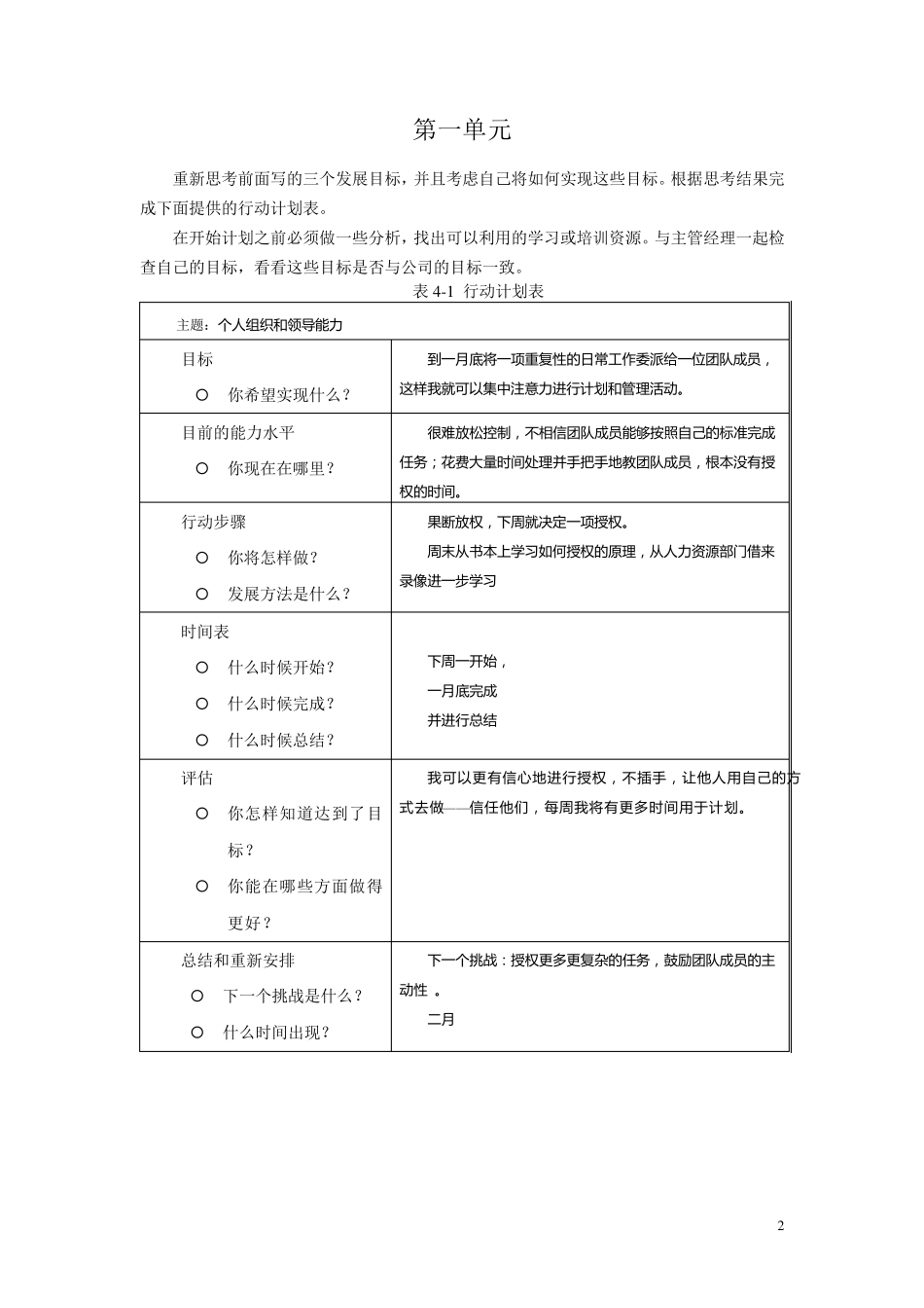 个人与团队管理形成性考核册参考答案_第2页
