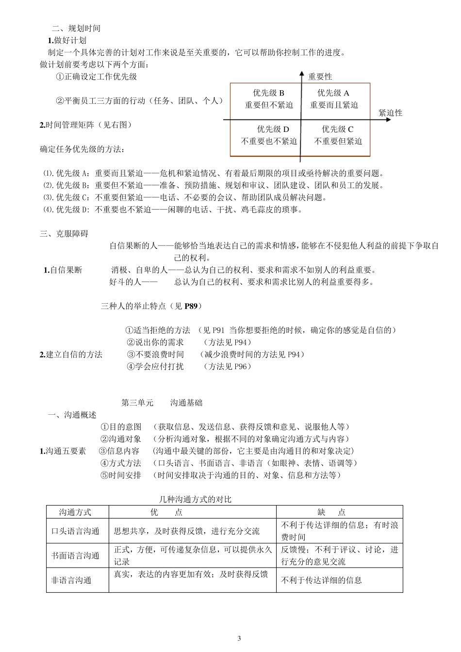 个人与团队管理知识要点_第3页