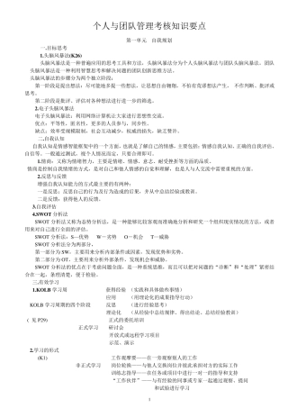 个人与团队管理知识要点