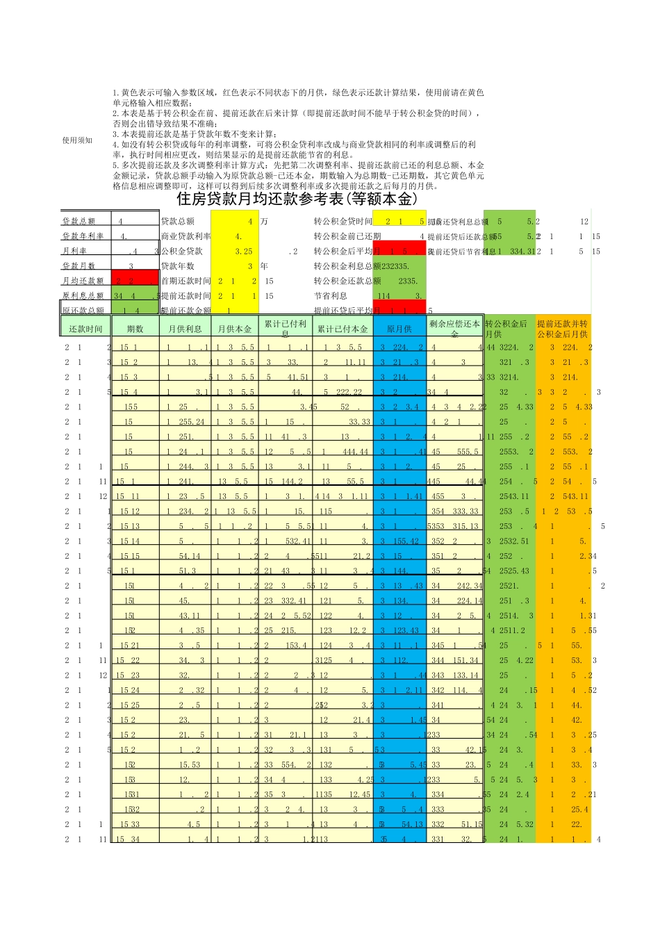 个人住房贷款提前还款月供及节省利息EXCEL计算_第1页