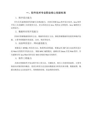 个人博客实训报告