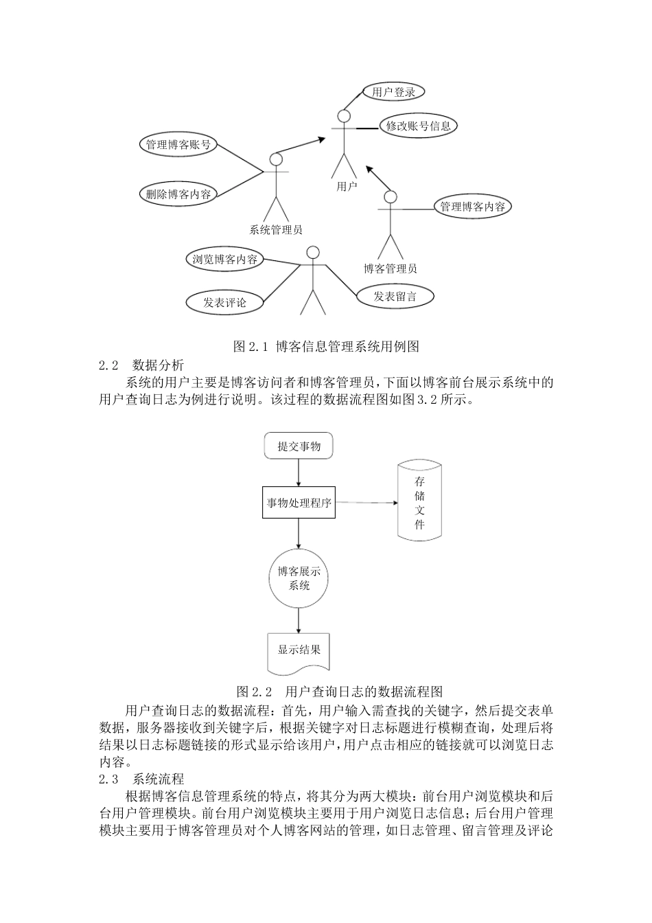 个人博客系统设计与实现_第3页