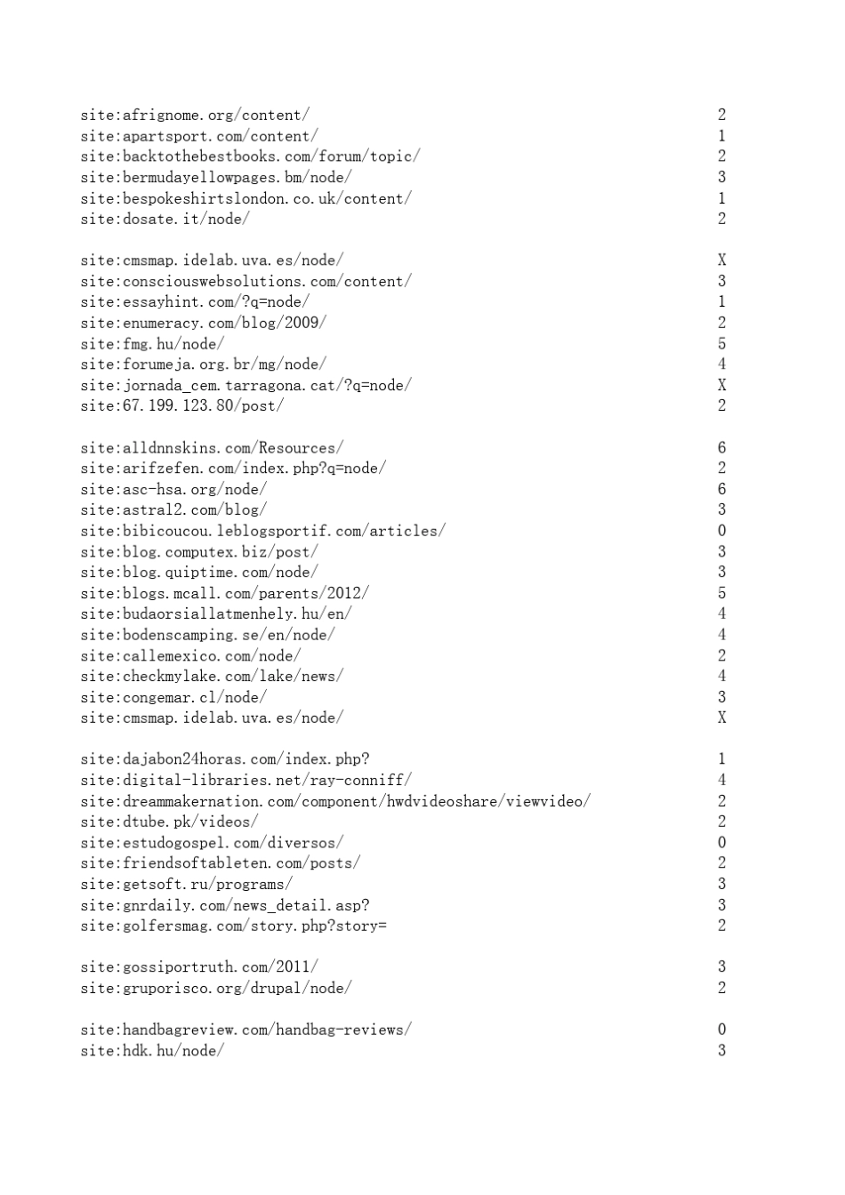 个人在用英文博客外链资源_第3页