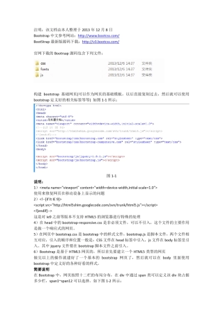 个人学习总结BootStrap入门教程