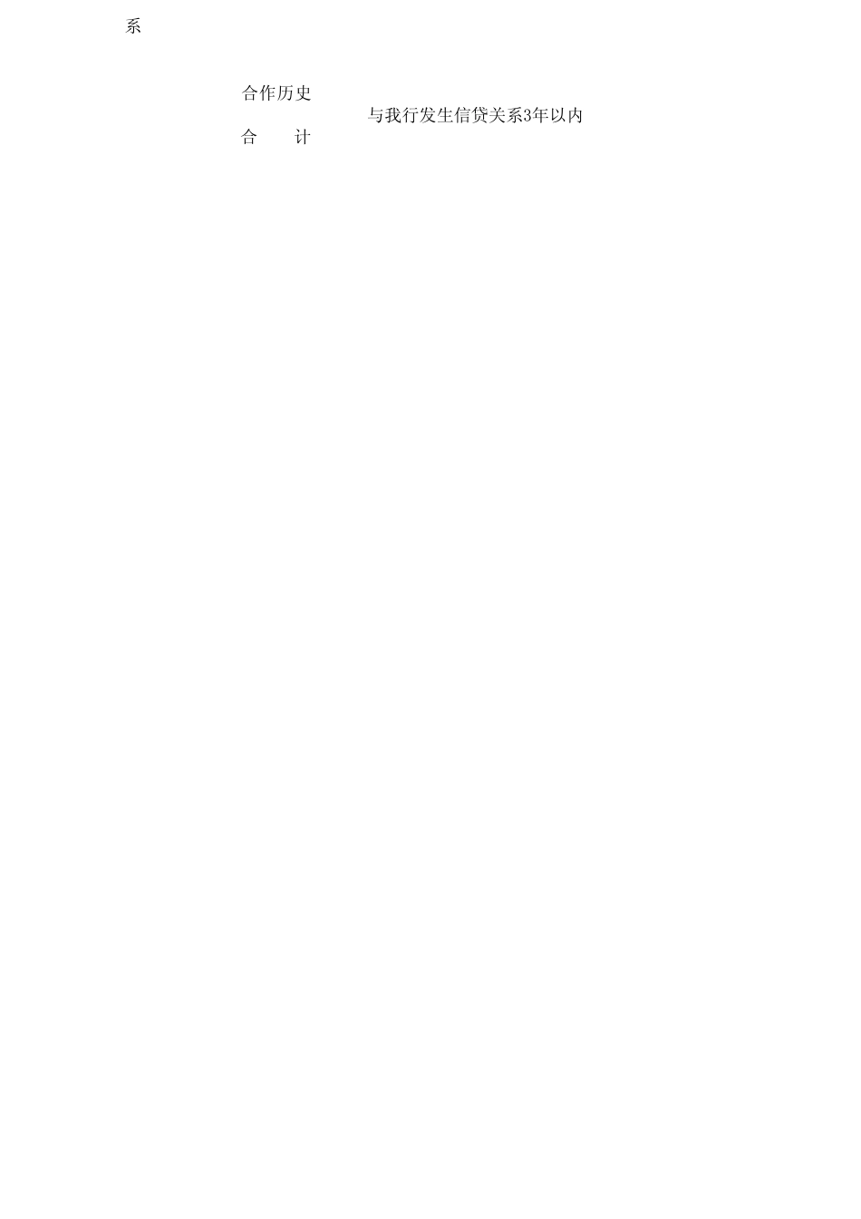 个人客户信用评级模型_第3页