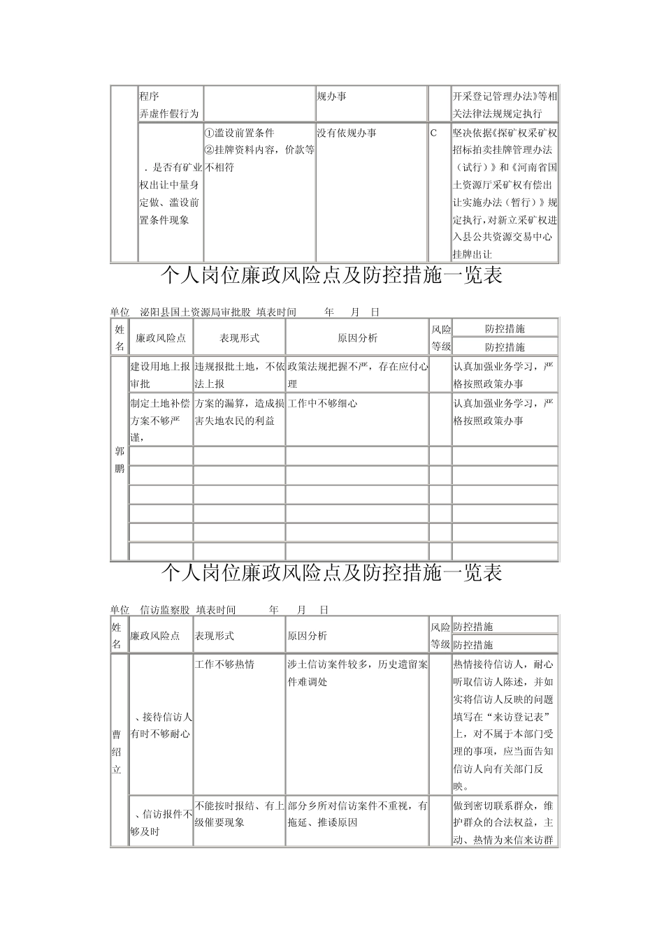 个人岗位廉政风险点及防控措施一览表_第3页