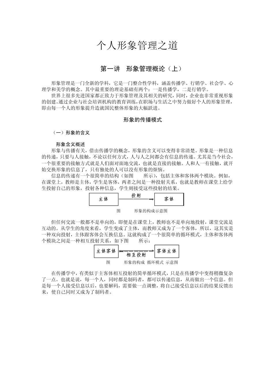 个人形象管理之道_第1页