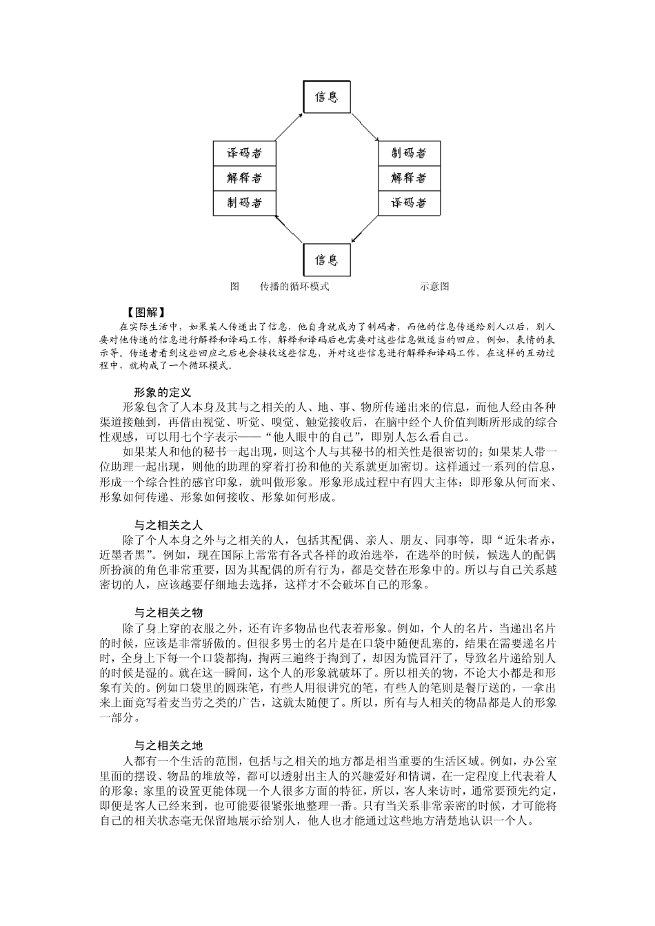 个人形象管理之道_第2页