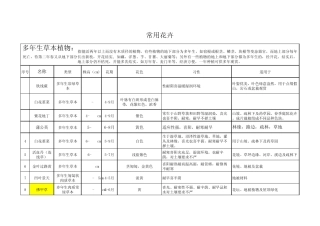 个人总结多年生草本花卉