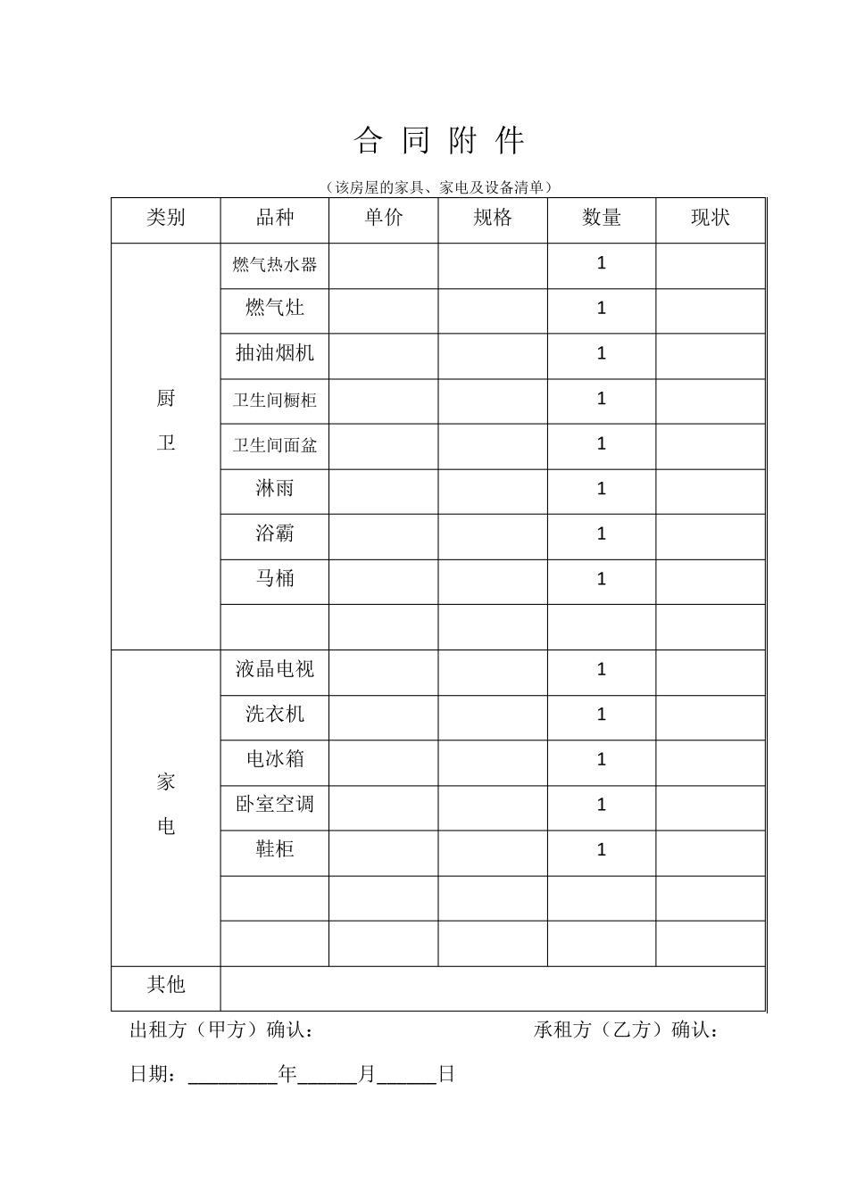 个人房屋租赁合同(含家具详细附件)_第3页