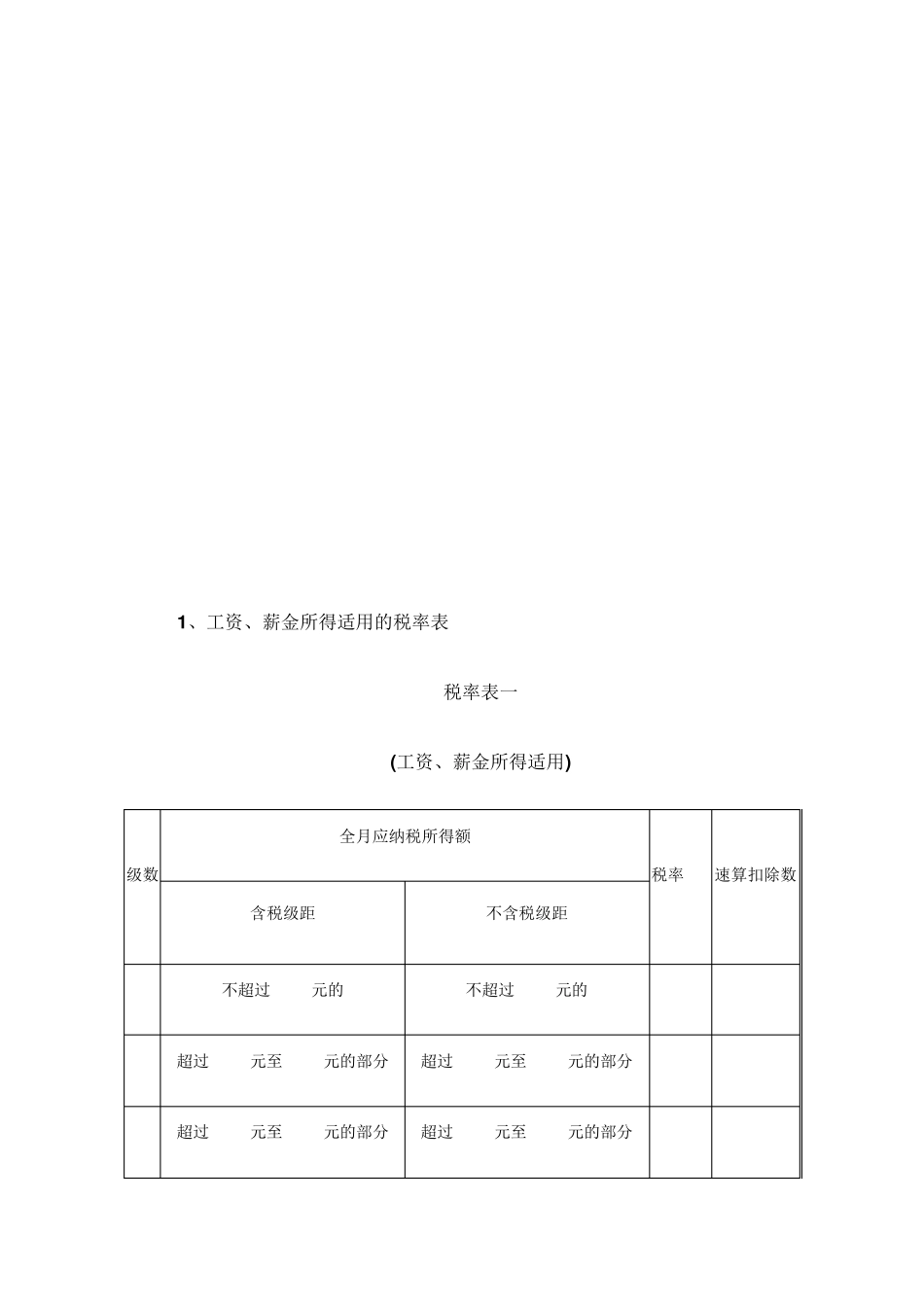 个人所得税税率表2017_第2页