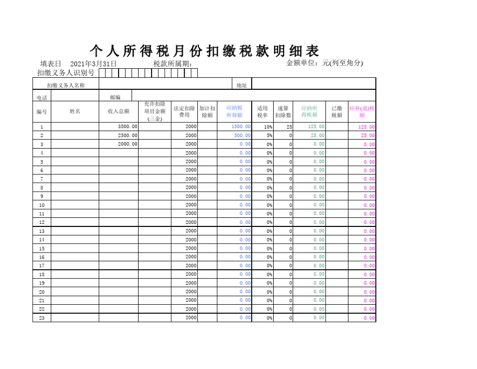 个人所得税计算公式模板_第1页