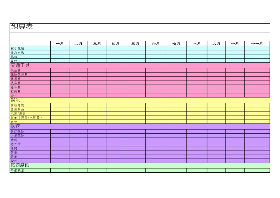 个人支出预算表_第2页