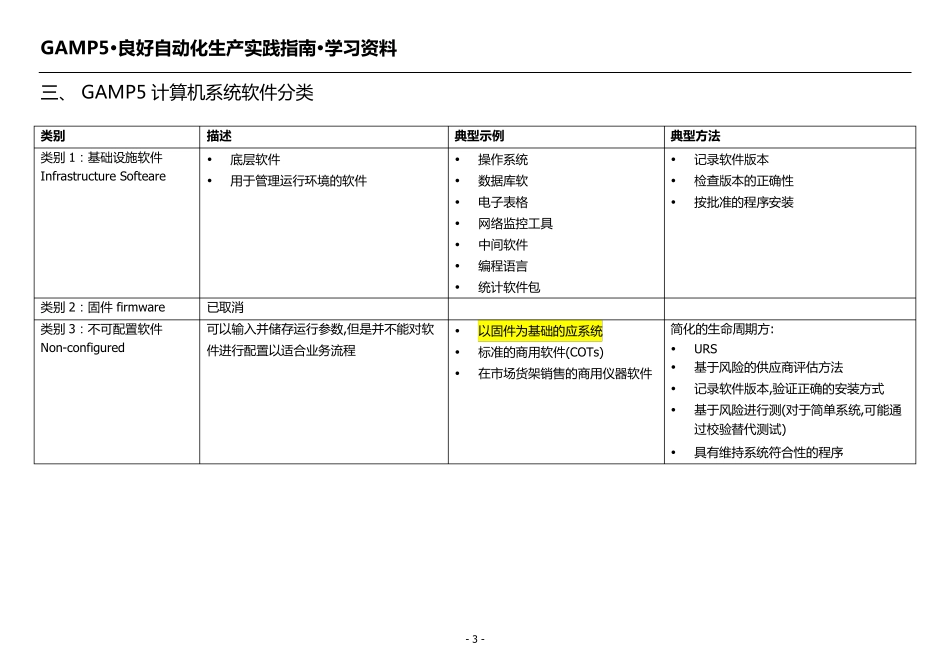个人整理_GAMP5在仪器上的分类_第3页