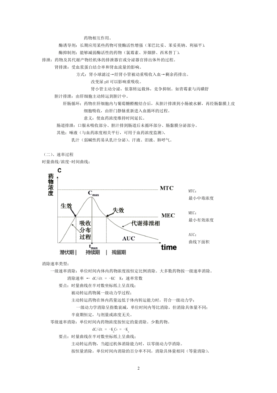 个人整理药理学复习资料_第2页