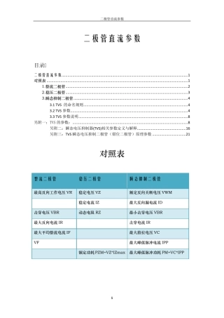 个人整理：关于二极管直流参数(主要是TVS)