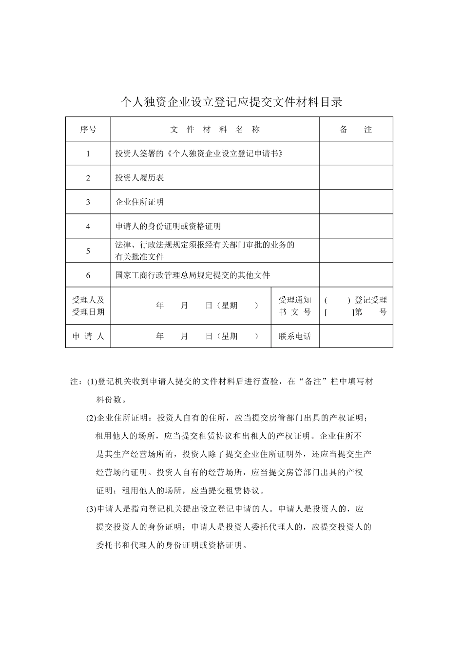 个人独资企业设立申请书_第2页