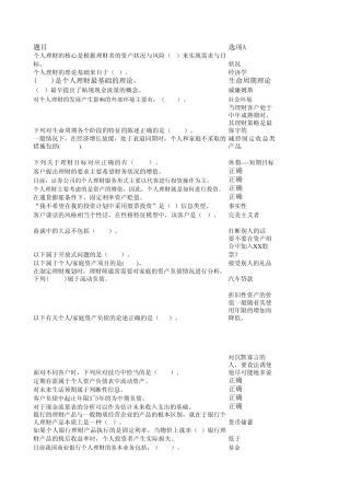 个人理财过程性测试难点题参考答案..