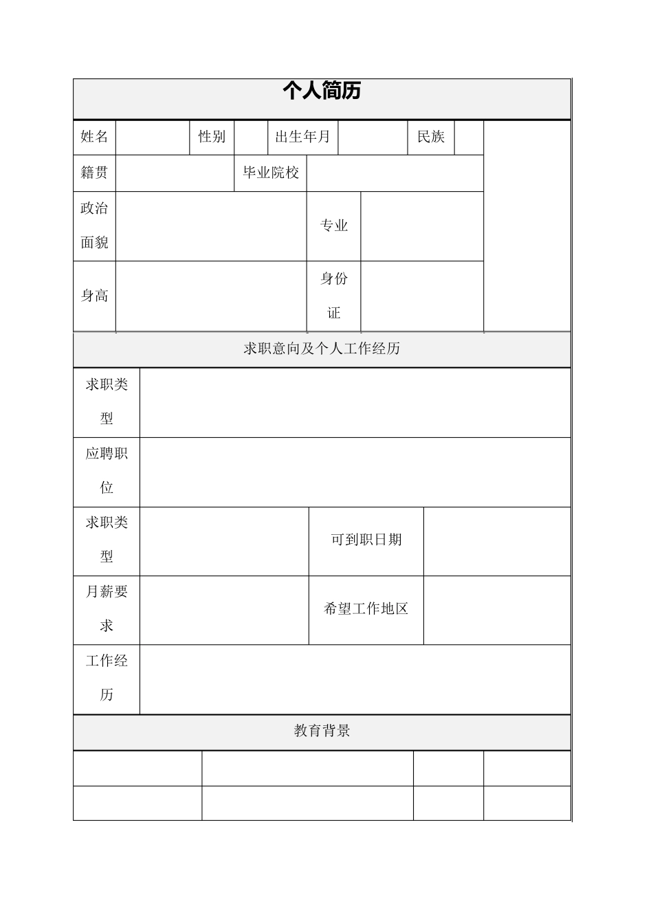 个人简历万能大全_第3页