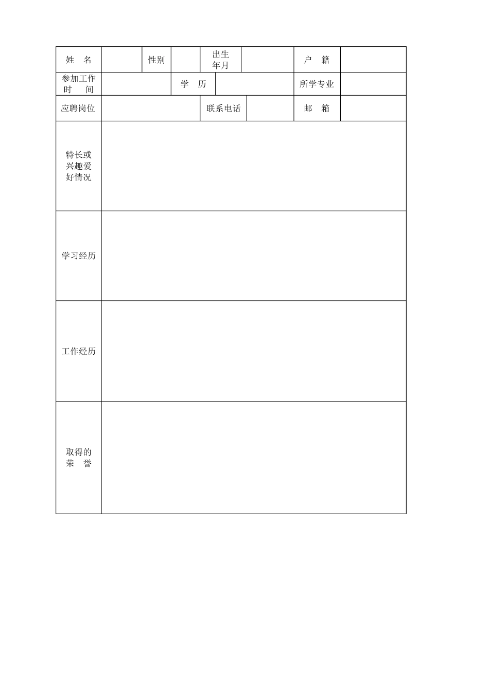 个人简历最好最全模板_第3页