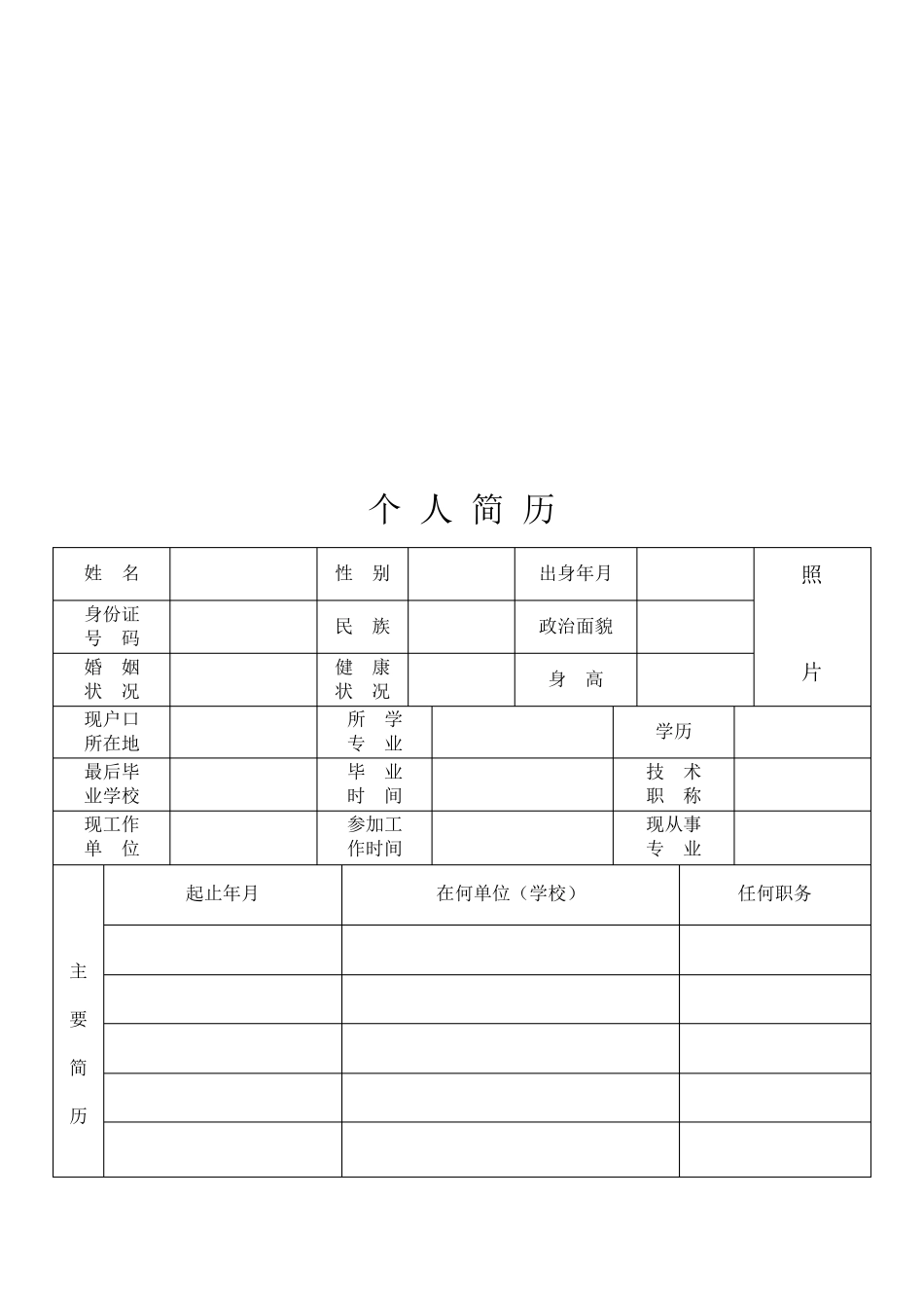 个人简历模板大全(30套)_第2页