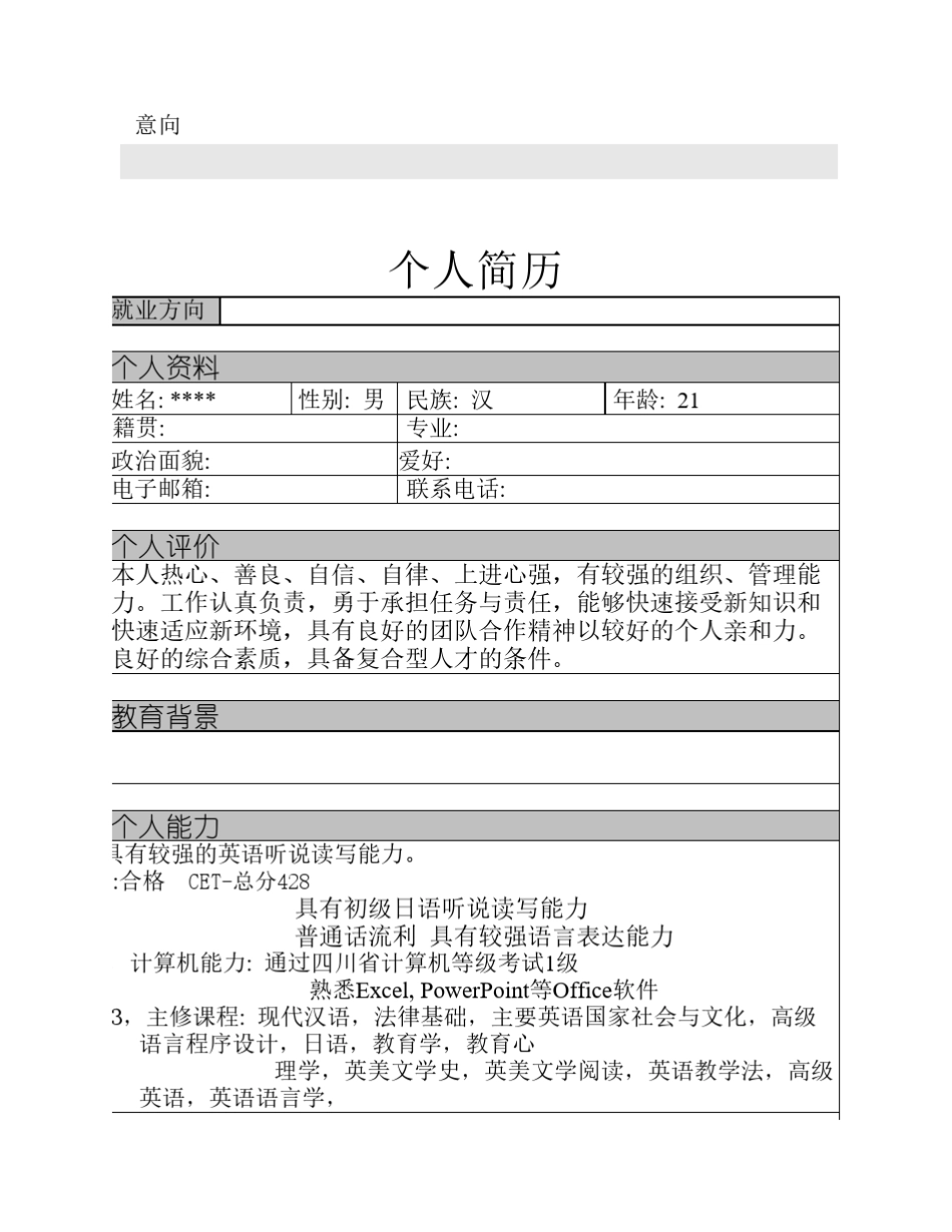 个人简历模板大全(word版)_第2页