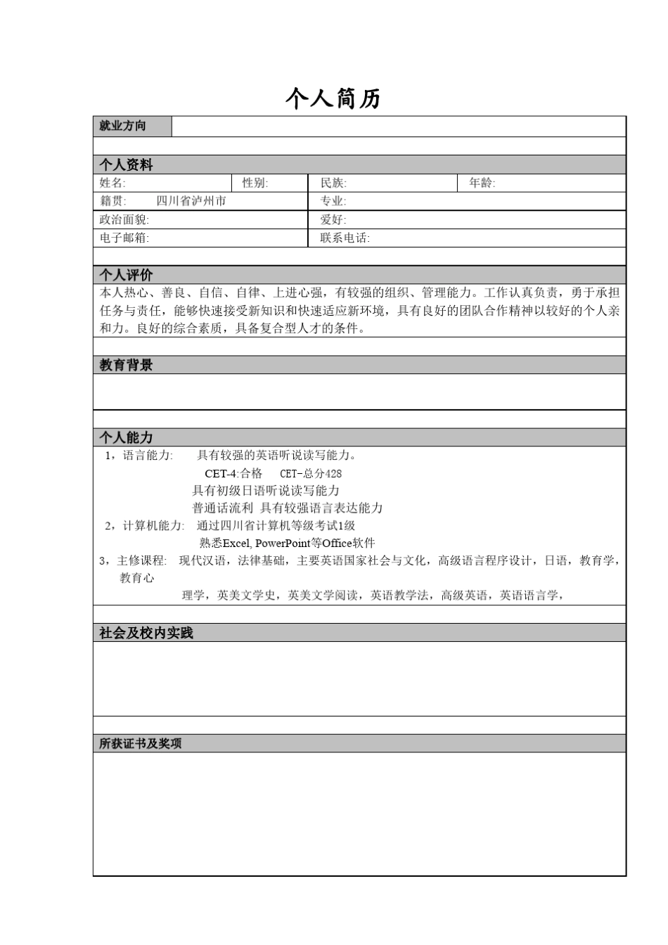 个人简历模板大全_可直接下载使用_第2页